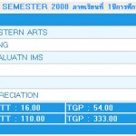 01-11-51 - เกรดออกแล้วววววววววววว